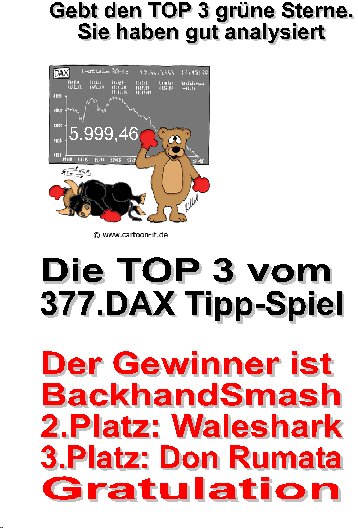 377.DAX Tipp-Spiel, Montag, 02.10.06 59970