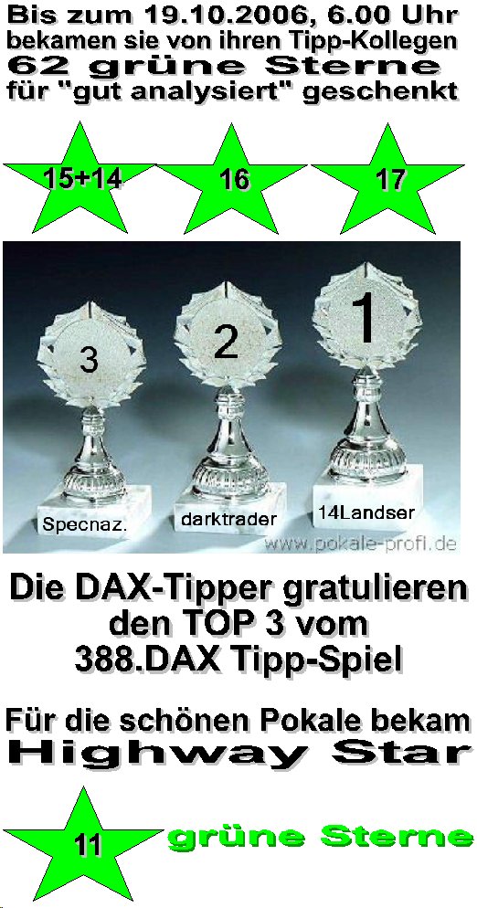 390.DAX Tipp-Spiel, Donnerstag, 19.10.06 62701