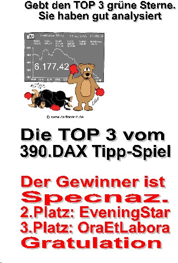390.DAX Tipp-Spiel, Donnerstag, 19.10.06 62829