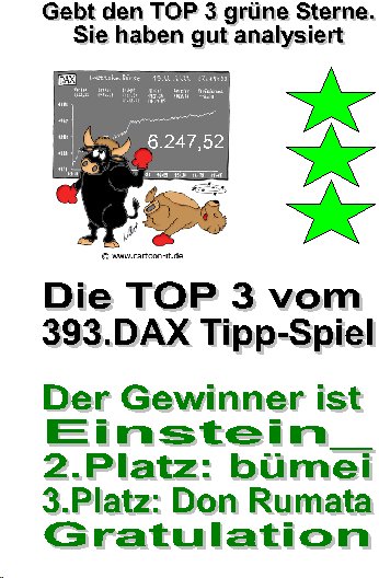 394.DAX Tipp-Spiel, Mittwoch, 25.10.06 63572