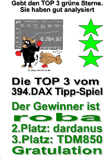 394.DAX Tipp-Spiel, Mittwoch, 25.10.06 63700