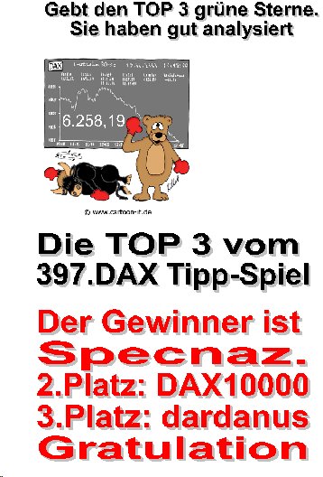397.DAX Tipp-Spiel, Montag, 30.10.06 64513