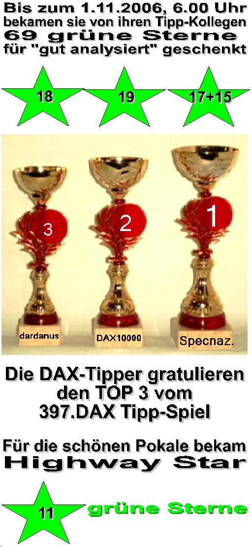 399.DAX Tipp-Spiel, Mittwoch, 01.11.06 64816