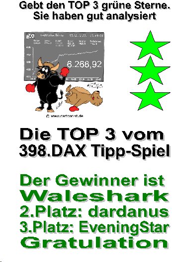 399.DAX Tipp-Spiel, Mittwoch, 01.11.06 64812