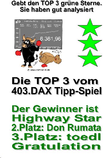 404.DAX Tipp-Spiel, Mittwoch, 08.11.06, 17.45 Uhr, 65895