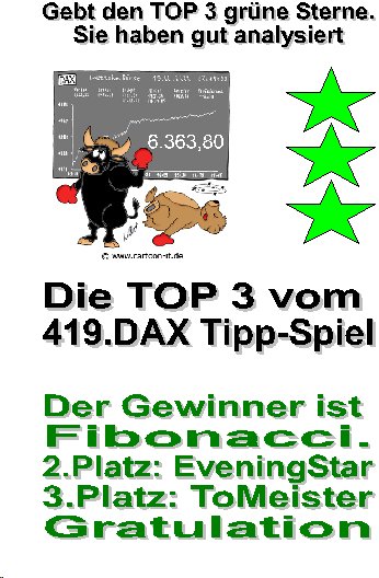 419.DAX Tipp-Spiel, Mittwoch, 29.11.06 69101