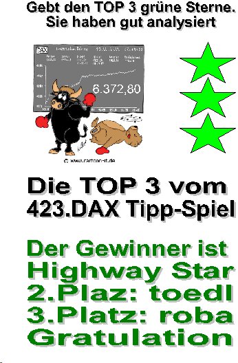 424.DAX Tipp-Spiel, Mittwoch, 06.12.06 70177