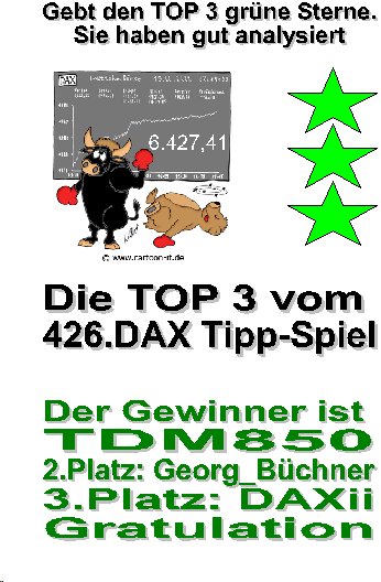 426.DAX Tipp-Spiel, Freitag, 08.12.06 70638