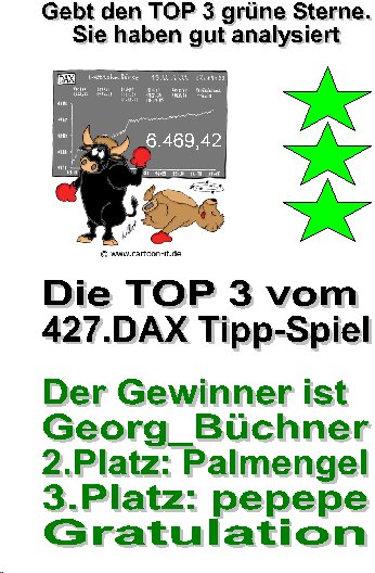 427.DAX Tipp-Spiel, Montag, 11.12.06 71061