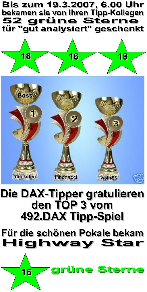 494.DAX Tipp-Spiel, Montag, 19.03.07 88171