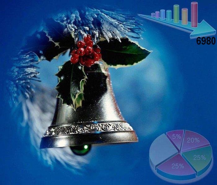 Die Links zu den Sternenkinder (DAX Spiel) 370509