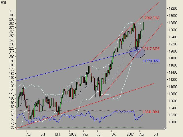 Dax1.jpg