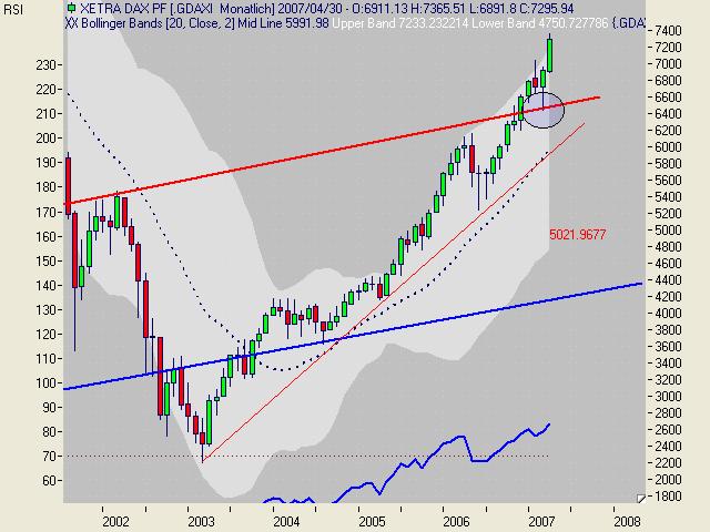 Dax1.jpg