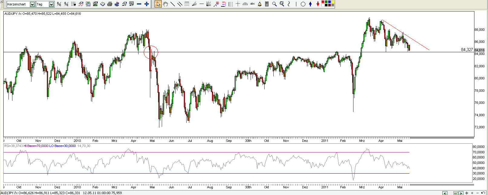 aud_jpy.png