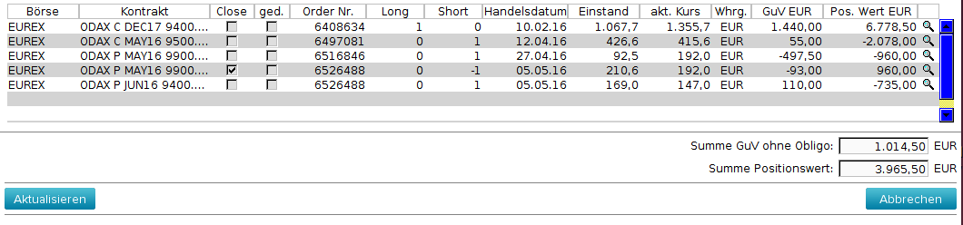 Optionshandel mit einem 10.000€ Echtgeldkonto 912089