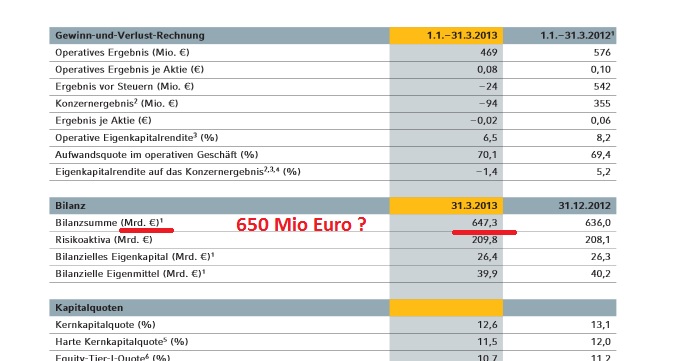 COMMERZBANK kaufen Kz. 28 € 619839