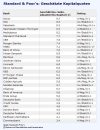 Der USA Bären-Thread 9548499