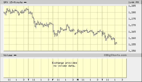 Der Doomsday Bären-Thread 28965