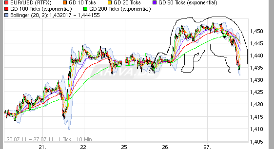 Jugend forscht 424741