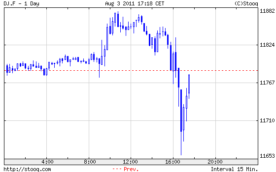 buy_on_dips.png