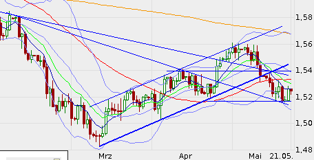 QV ultimate (unlimited) 608049