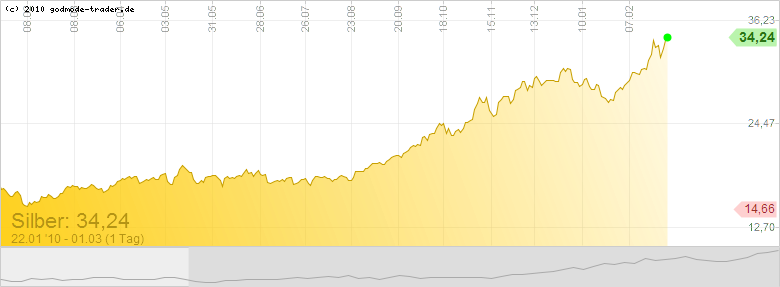 chart(2).png