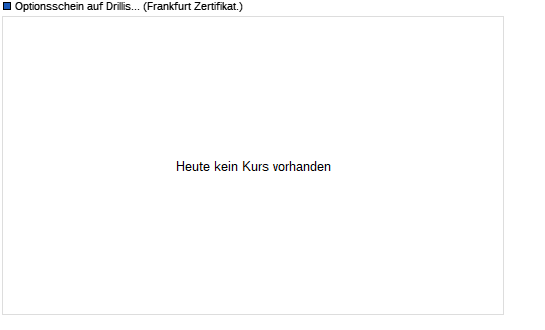 Hier wird über Ko`s usw. von Aktien diskuttiert 15965139