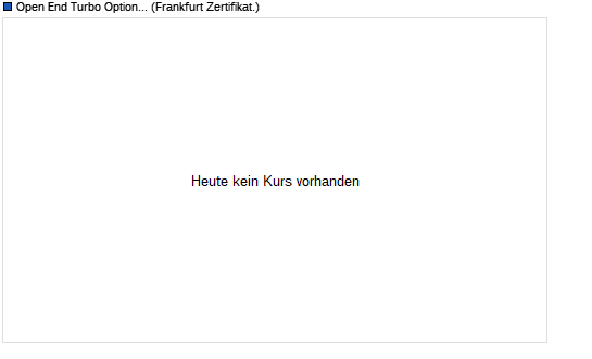 Hier wird über Ko`s usw. von Aktien diskuttiert 15965005