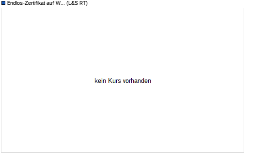 Kauf zu 165 Eur 17294545