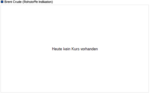 Wenn das Gold redet, dann schweigt die Welt! 9633828