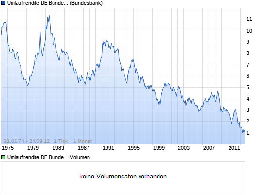 Der USA Bären-Thread 14226147