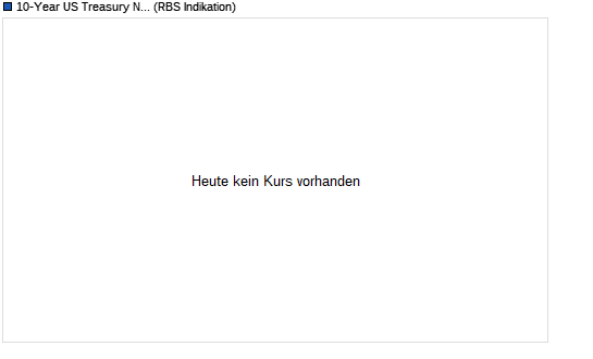 Der USA Bären-Thread 16083459