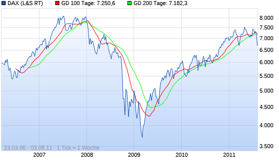 Bear Zocks - daily 11200635