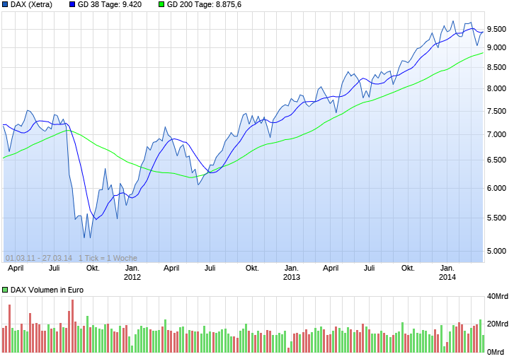 Der USA Bären-Thread 17710671