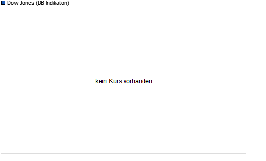 QV ultimate 2012 14030595