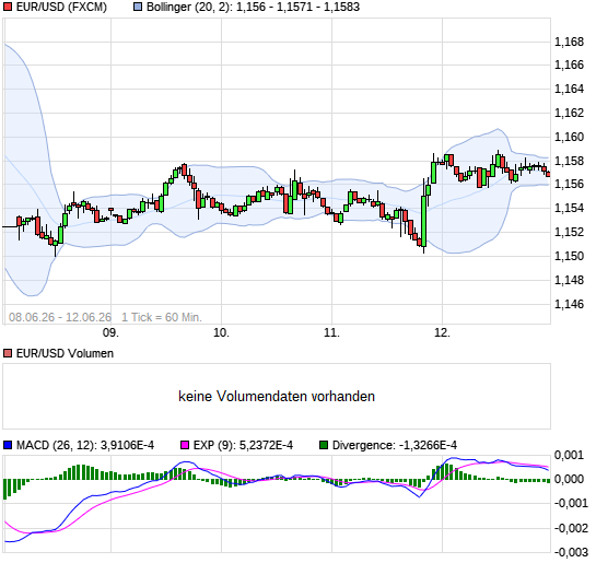 BB-trading 13709059
