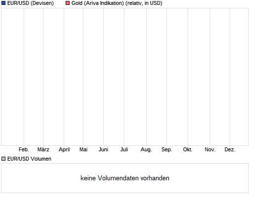 Der Antizykliker-Thread 6351525