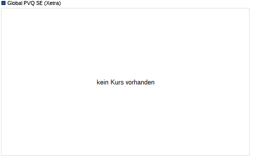 Q-Cells , der Solarzellenriese 5619579