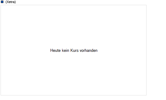 kann mir das mal einer erklären: 5714154