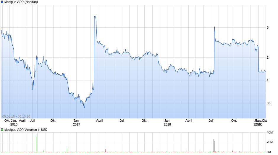 Ich sag noch 23852752