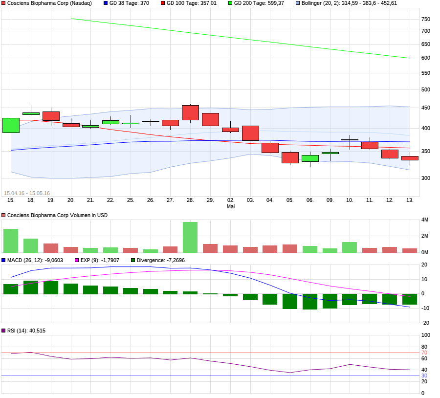 Aeterna nach dem Split 21425136