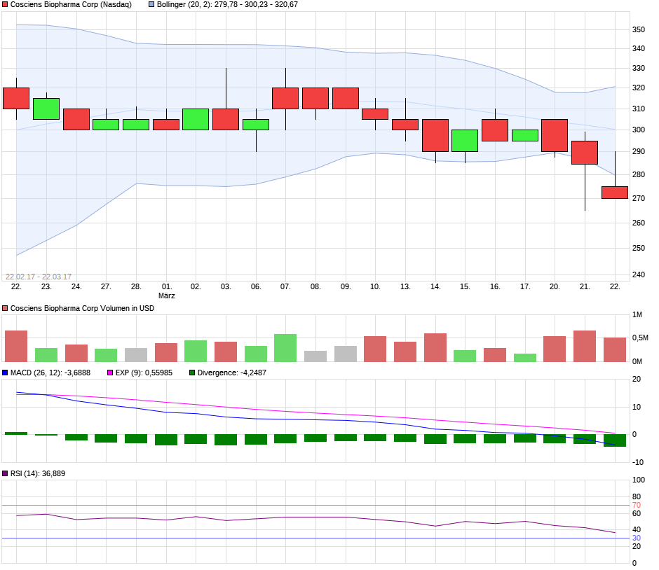 Aeterna nach dem Split 22626149
