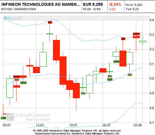 chart.png
