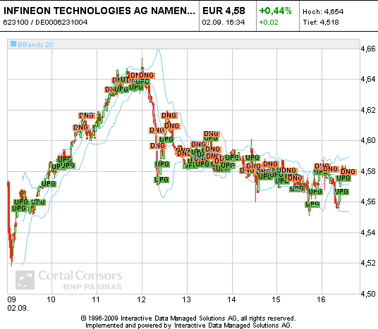 chart.png