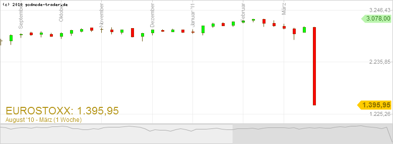 chart.png