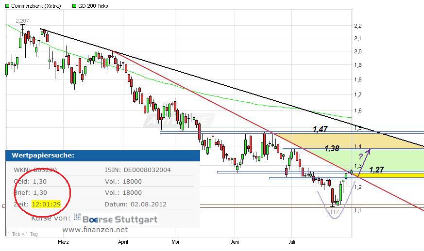commerzbank_.jpg