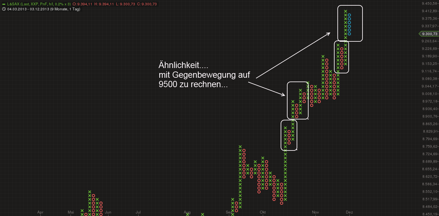 QuoVadisDax - das Original - Nachfolgethread 670416