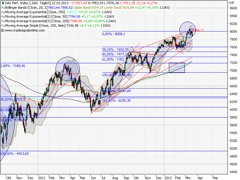 QV ultimate (unlimited) 590482