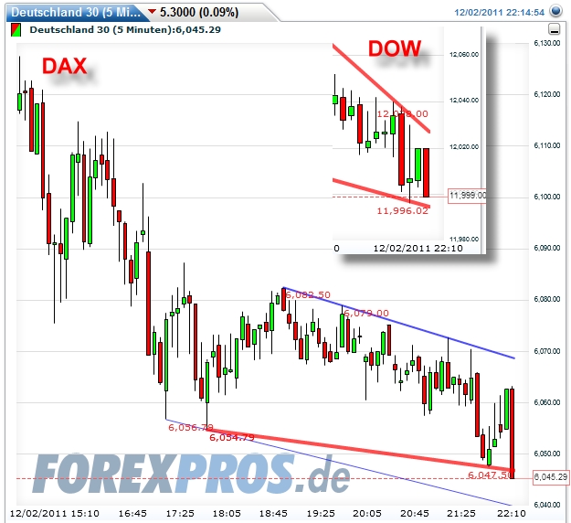 dax-20111202-nb.jpg