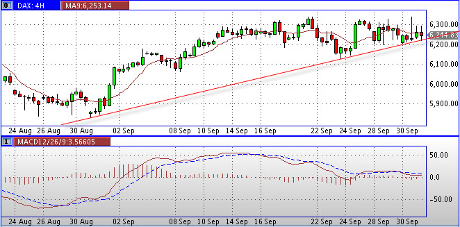 dax-4h.jpg